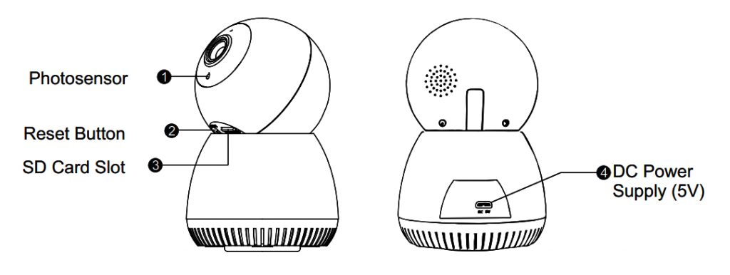 SecurCAM - Halonix